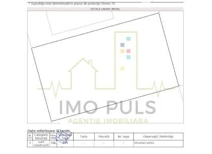 Teren constructii in Becicherec. Toate utilitatile la limita de proprietate.