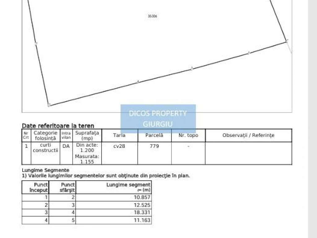 Teren intravilan 1.200 mp – Gogoșari, Giurgiu